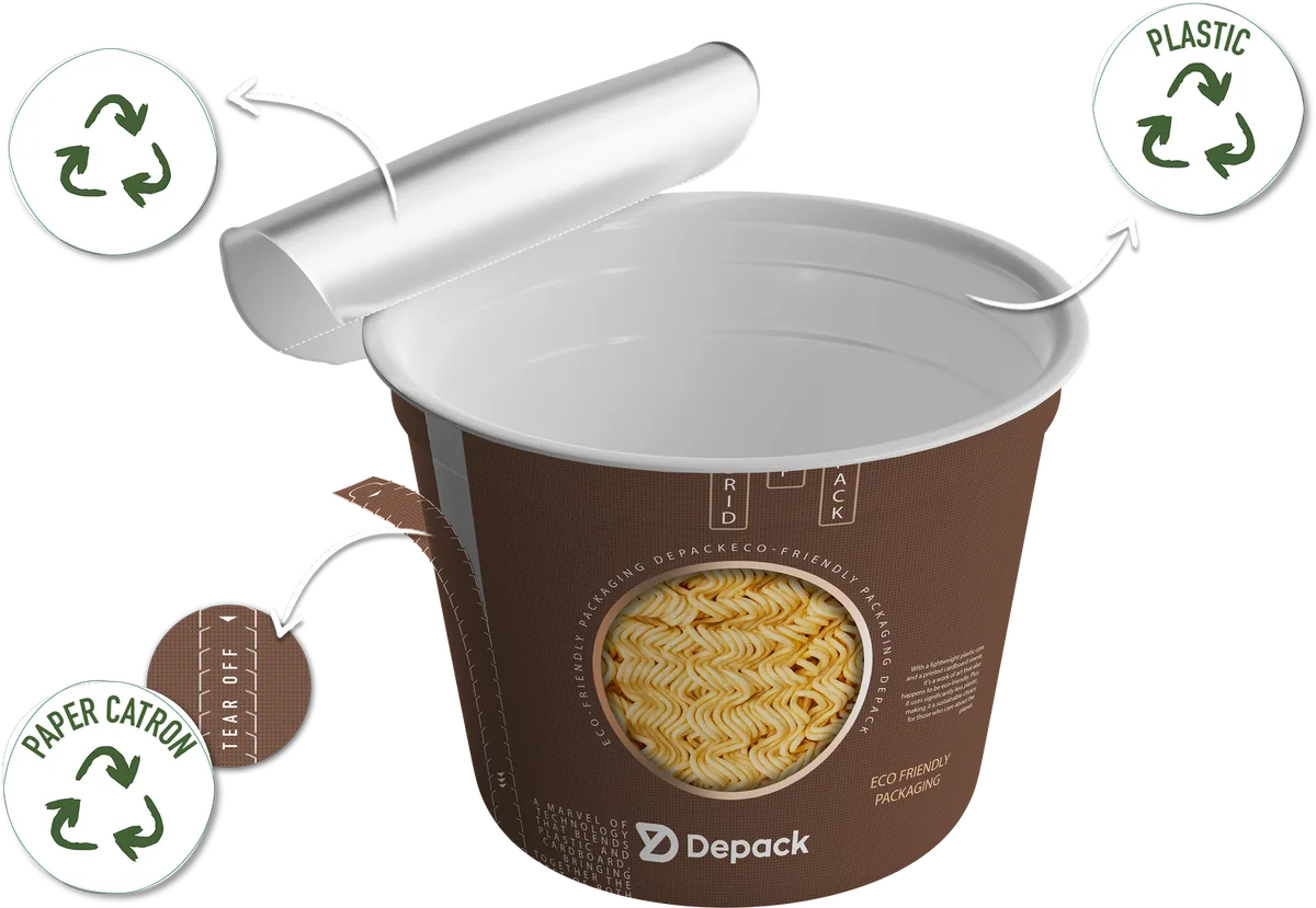 Hybrid cup exploded: plastic inlet and cardboard sleeve