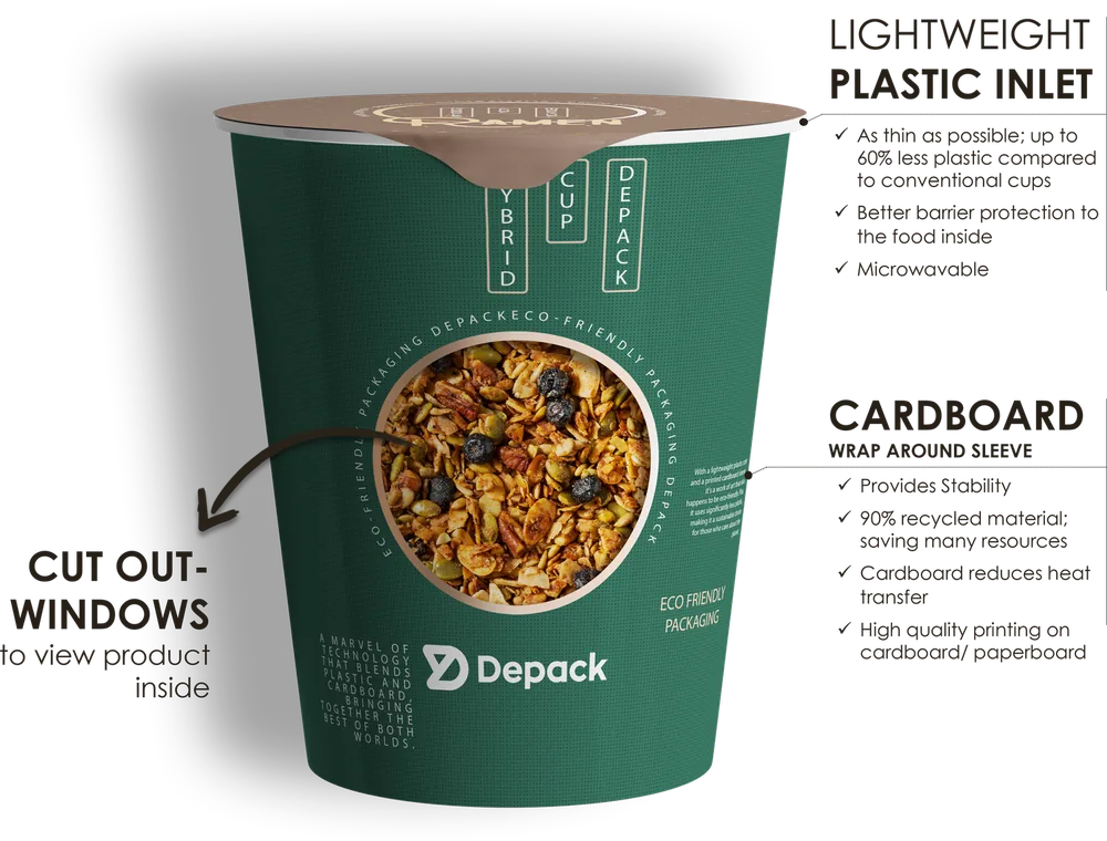Hybrid cup with cut-out window render